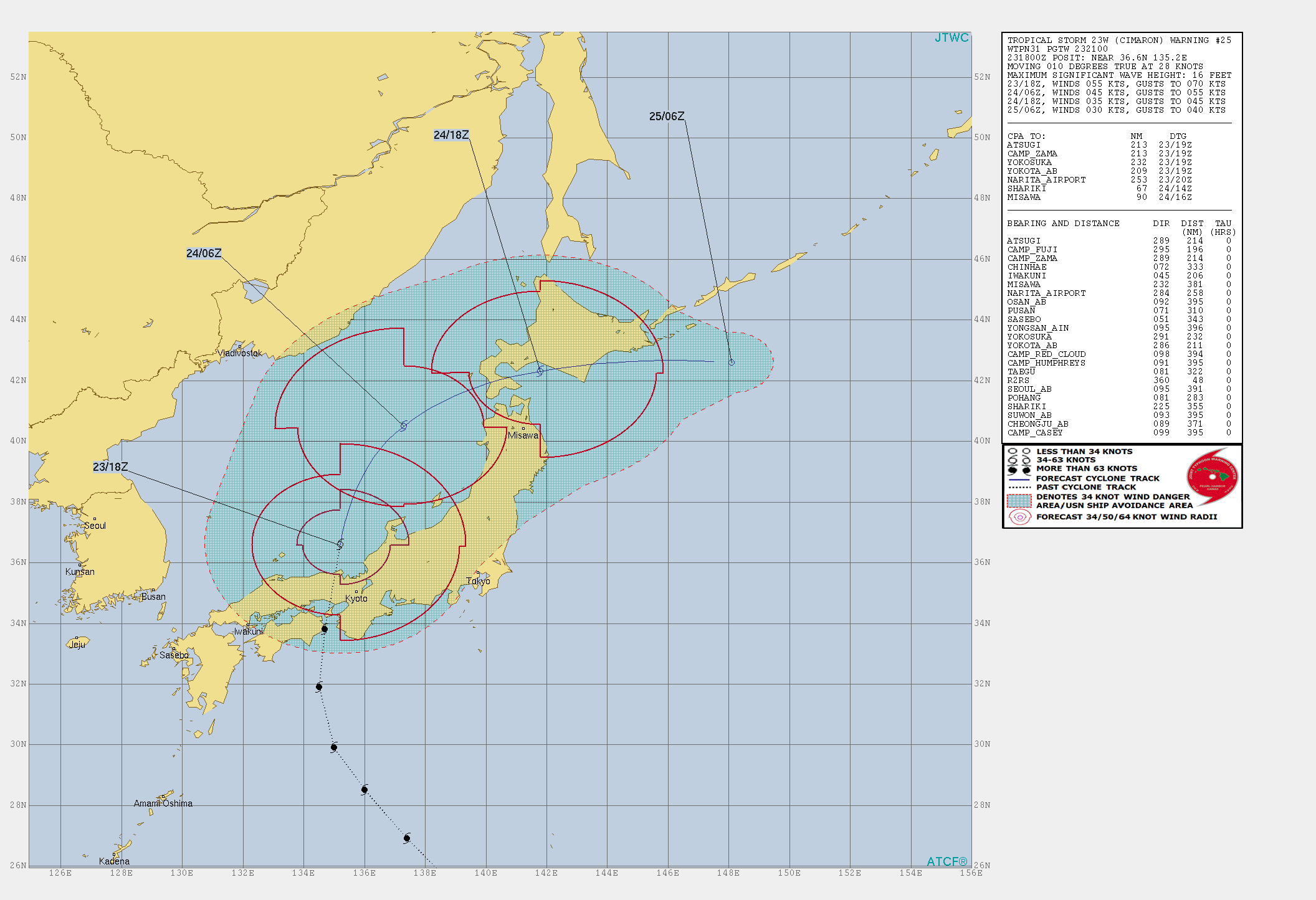 JTWC 台風20号 予想進路