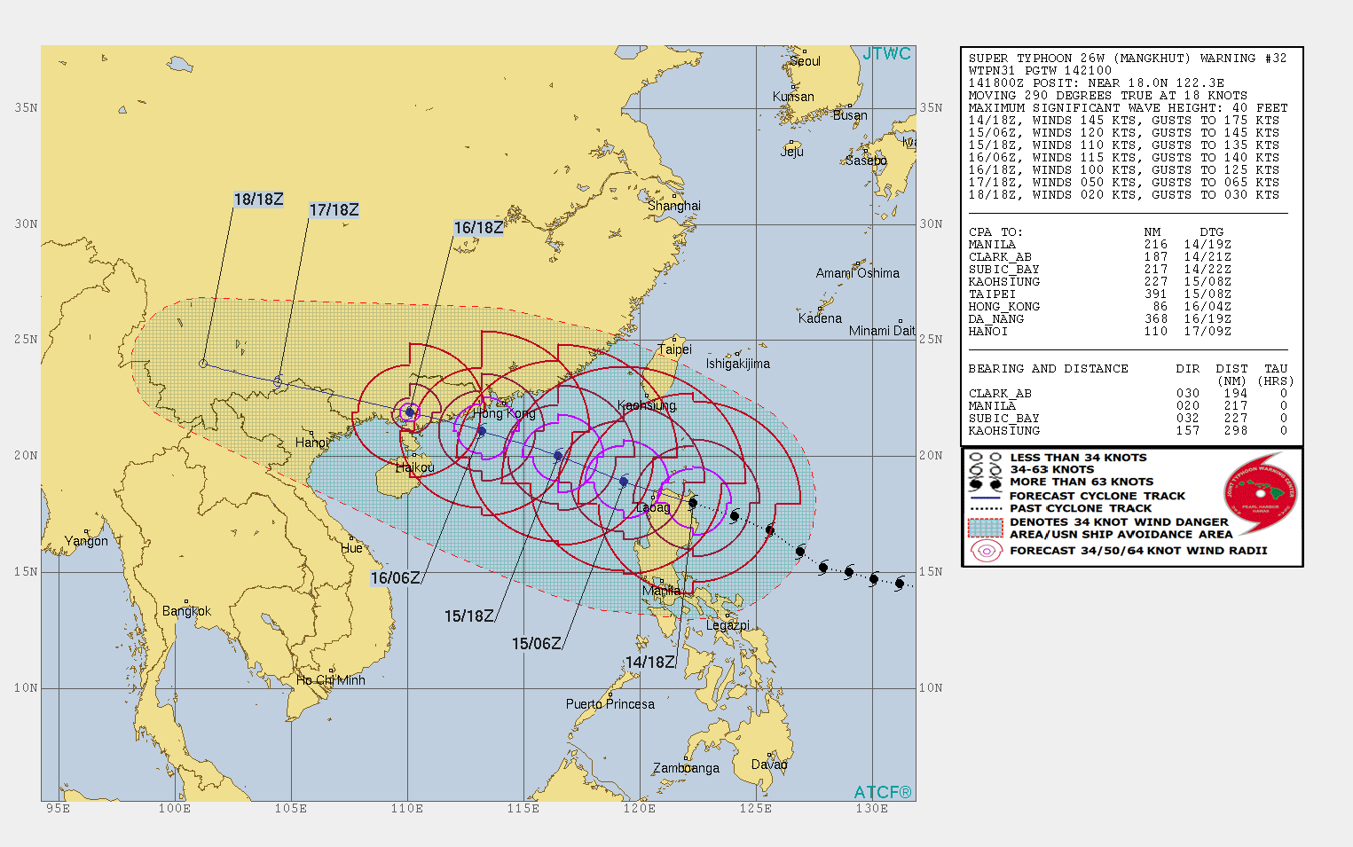JTWC 台風22号 予想進路
