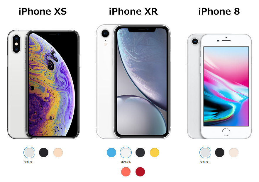 iPhone Xs, Xr, 8 大きさの比較