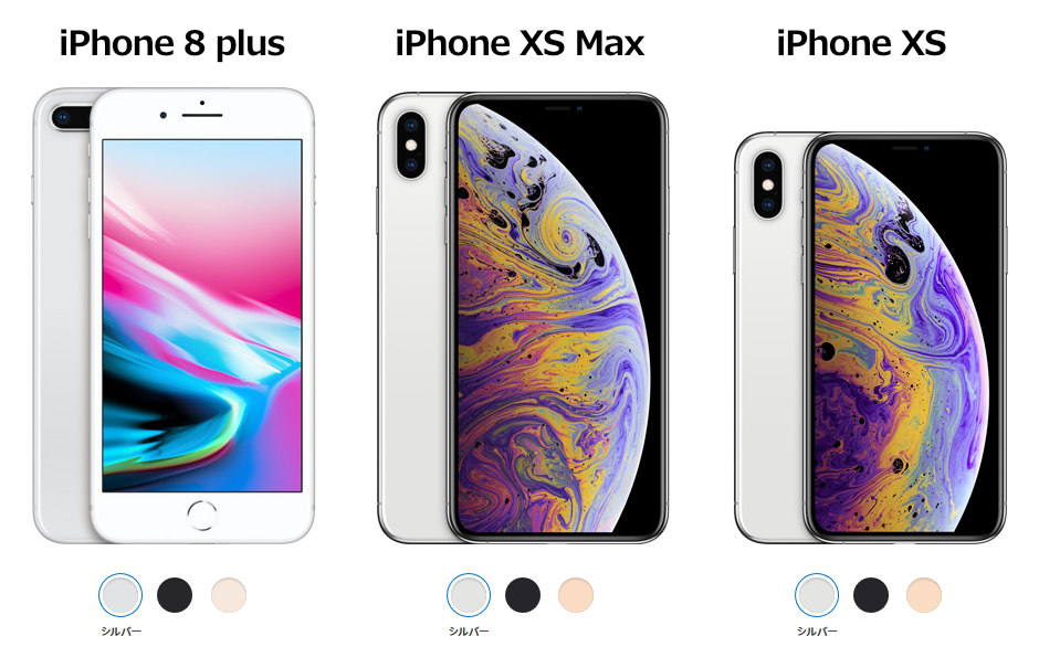 iPhone 8plus, XsMax, Xs 大きさの比較