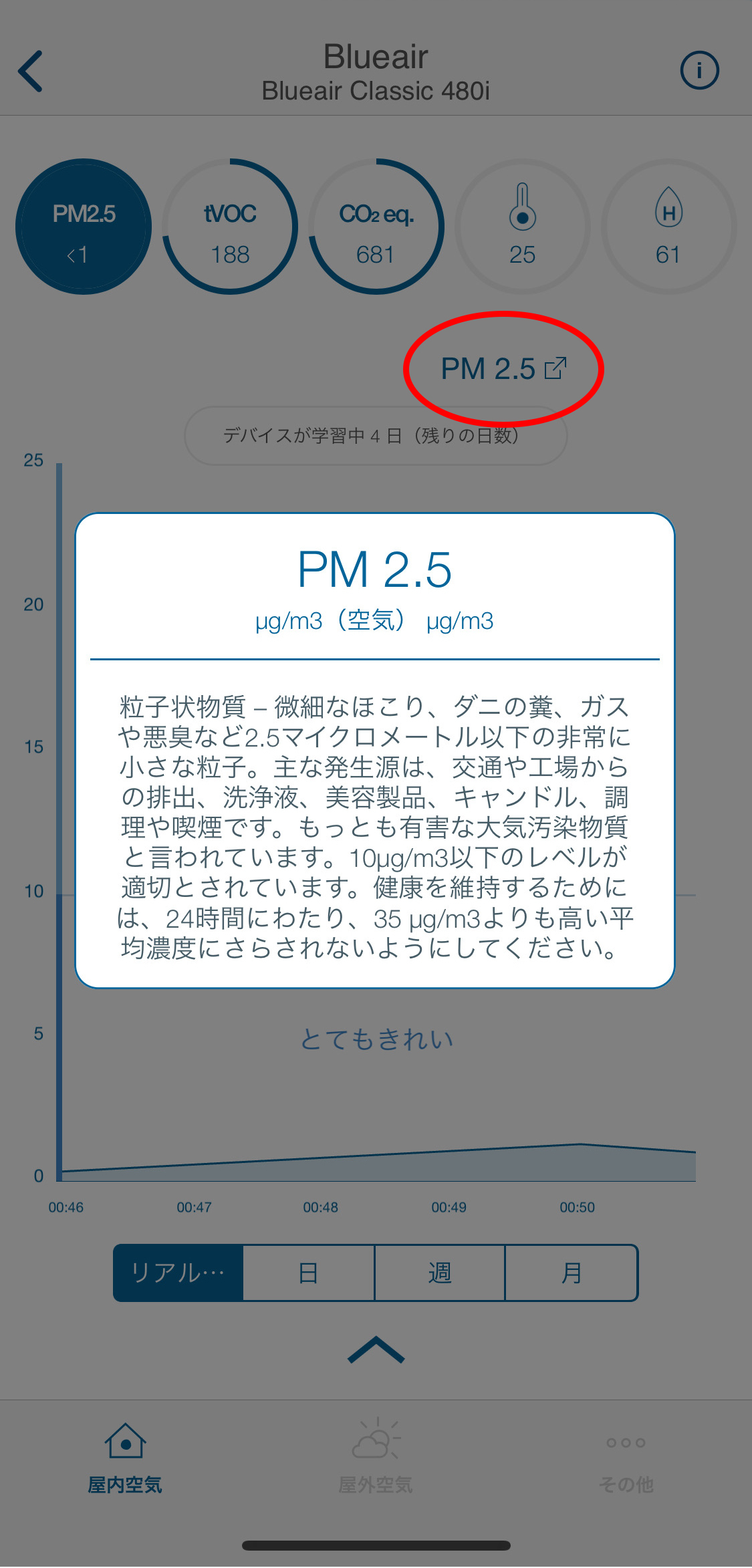 スマホアプリ/Blueair friend/PM2.5の説明