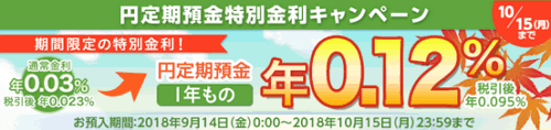 楽天銀行：円定期預金特別金利キャンペーン 1年 0.12％ 2018/10/15迄